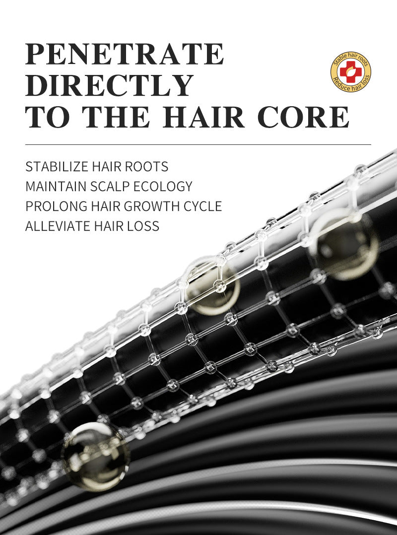 Anti-Hair Loss And Hair ReGrowth serum