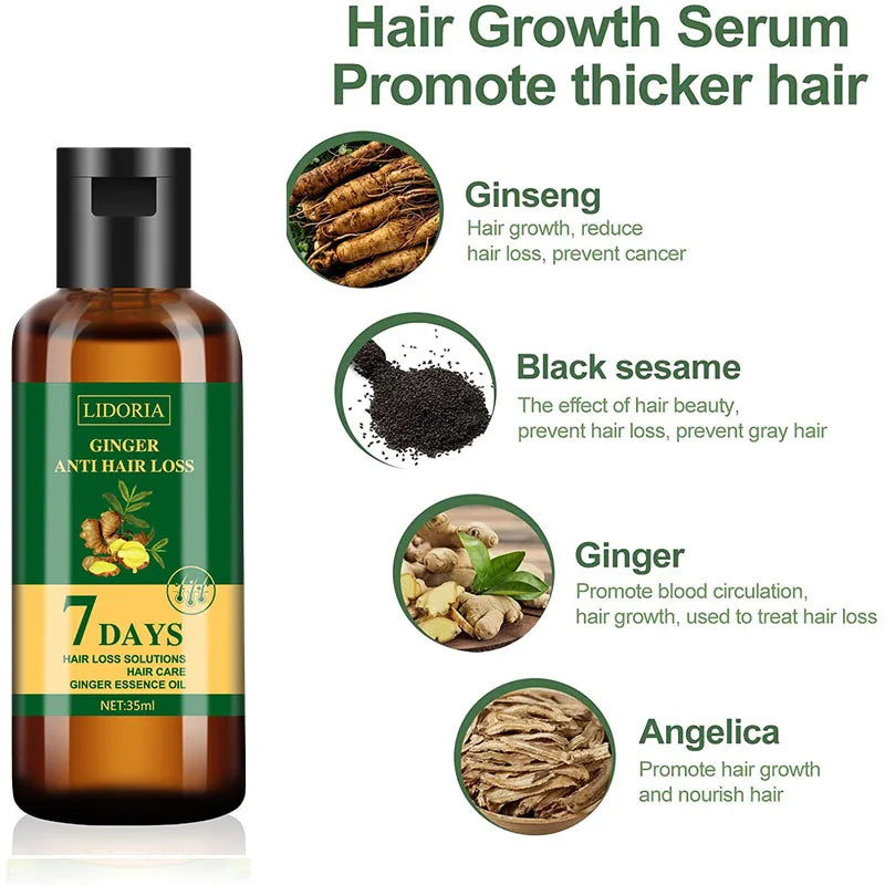 Ginger Anti Hair Loss/Prevent Baldness oil 35ml