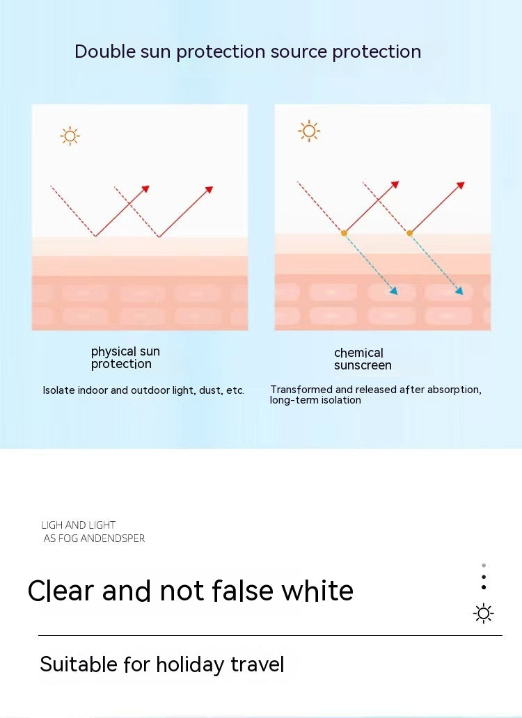 Sun treatment SPF 50+
