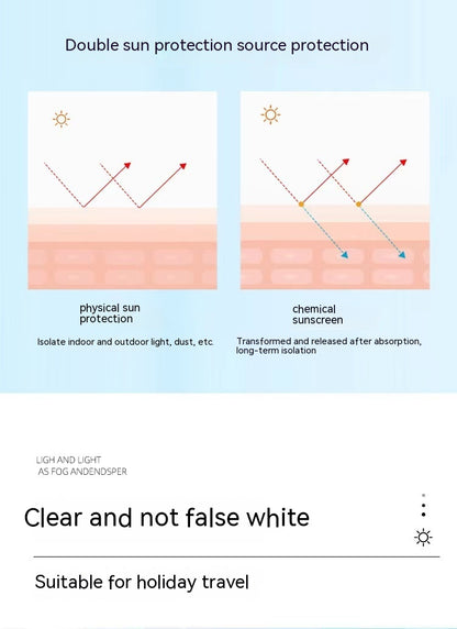 Sun treatment SPF 50+