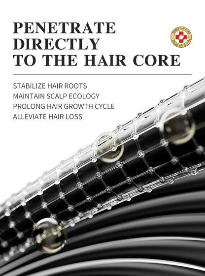 Anti-Hair Loss And Hair ReGrowth serum