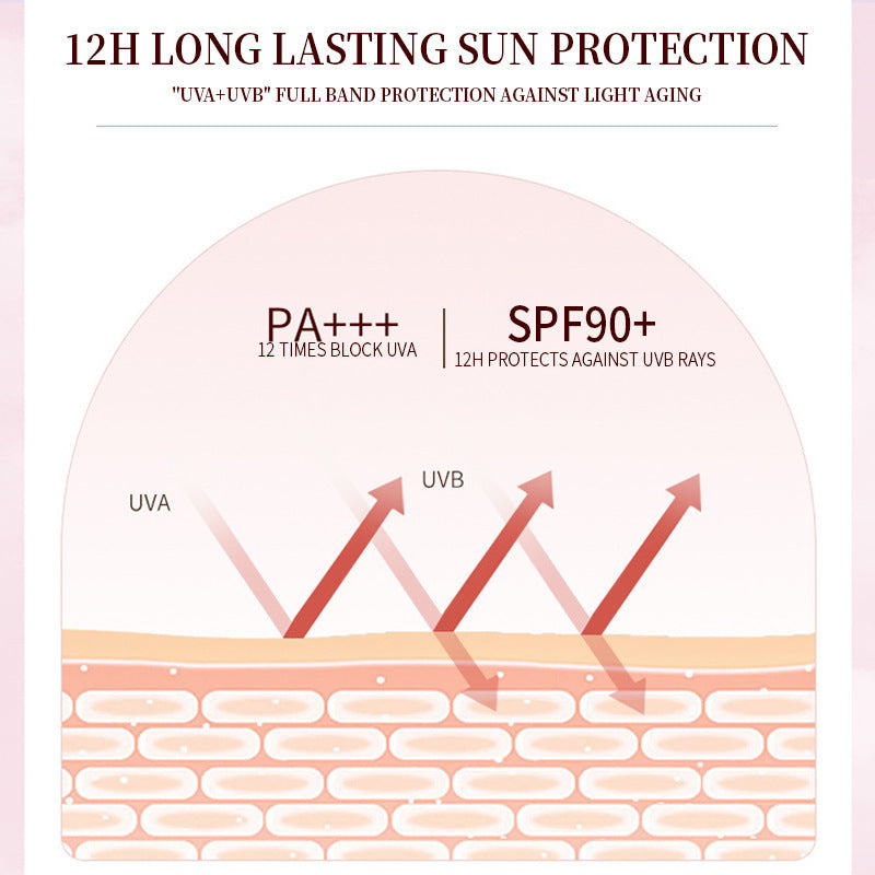 Radiance Veil SPF 90