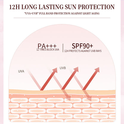 Radiance Veil SPF 90